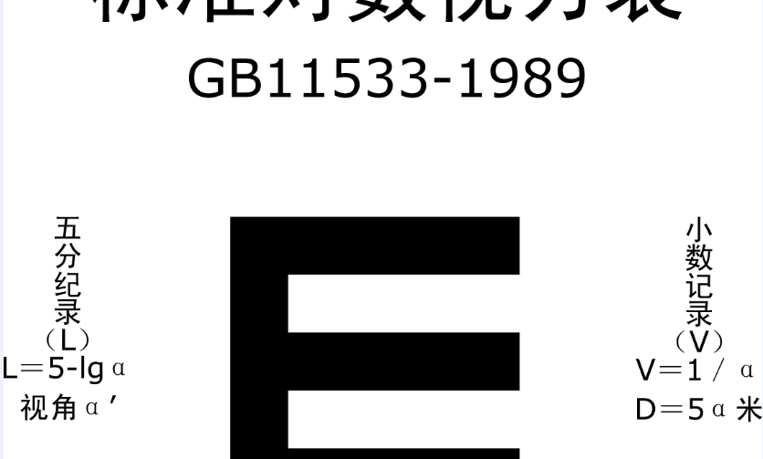 标准视力测试表高清大图软件介绍，标准视力测试表高清大图