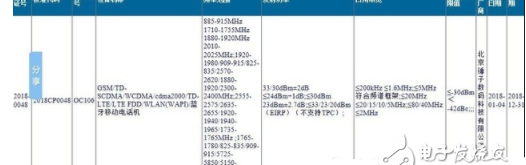 锤子t3最新消息：骁龙845+后置双摄 广角加长焦