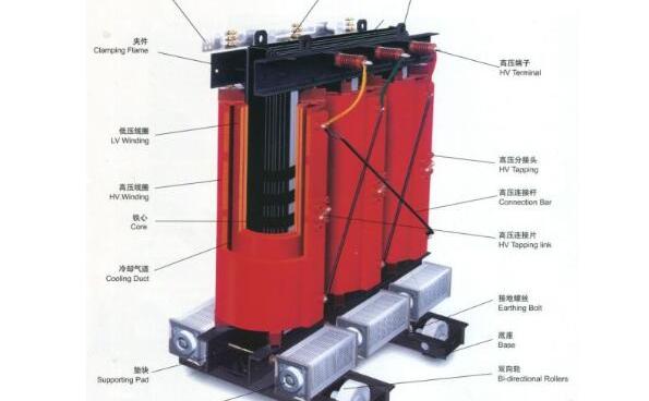 三相干式变压器结构图，三相干式变压器结构详细图