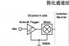 CA-IS3722HS，双通道标准数字隔离器简介