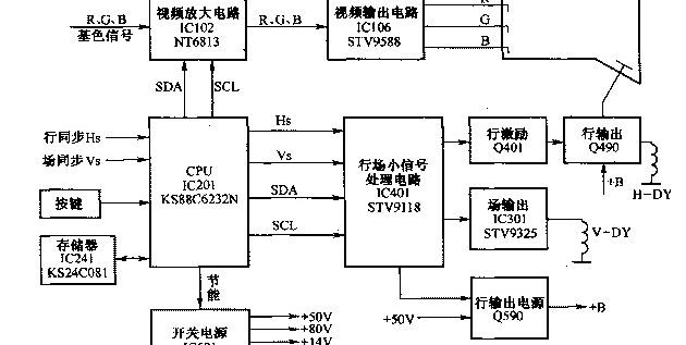 三星788DF场扫描电路图详解，三星788DF电路详解