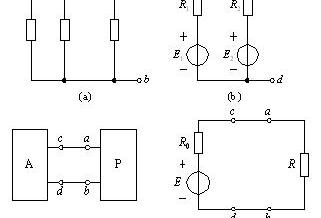 戴维南定理基本要点，戴维南定理原理分析