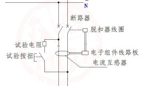 漏电开关原理是怎样工作的，漏电开关原理