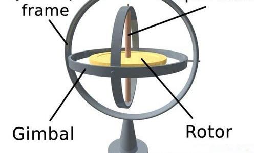 三轴陀螺仪包括，浅析三轴陀螺仪
