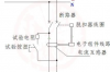 漏电开关原理是怎样工作的，漏电开关原理