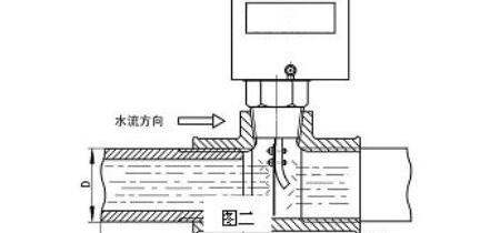 靶式流量开关怎么安装，靶式流量开关安装要求