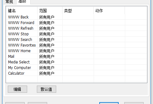 键盘映射工具(keybmap)软件介绍，键盘映射工具(keybmap)