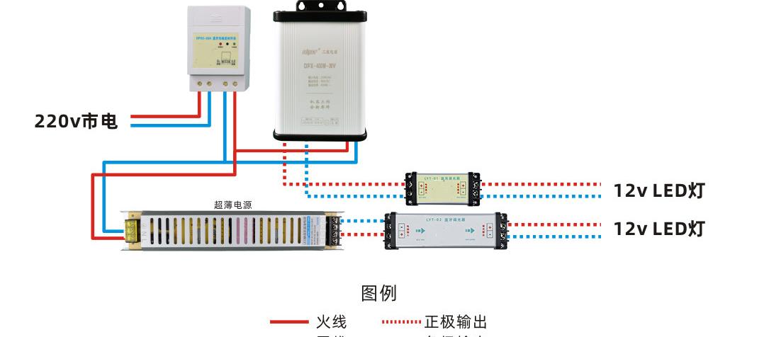 灯光调光器，LED调光器如何使用