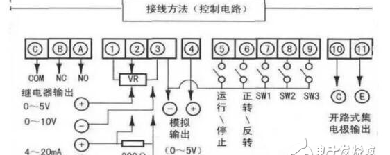 变频器原理与应用视频教程全集，变频器工作原理视频教程