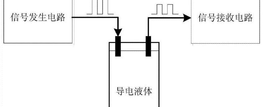 水位电极5个接线柱，水位电极的工作原理及作用