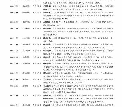 一只纯种的成年雪狼犬得多少钱啊 雪狼狗价格多少钱