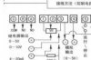 变频器原理与应用视频教程全集，变频器工作原理视频教程