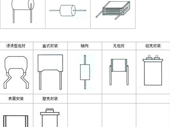 薄膜电容属于什么电容，薄膜电容结构图详解