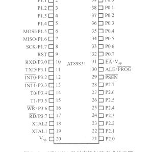 80c51单片机的ale引脚是什么引脚，AT89S51单片机各引脚的功能解析