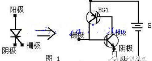 可控硅调光工作原理图，可控硅调光工作原理
