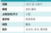 ds18b20温度传感器，几种常见的温度传感器的基本原理解析