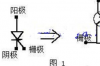 可控硅调光工作原理图，可控硅调光工作原理