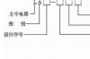 按钮开关型号，按钮开关型号有哪些_按钮开关有几种