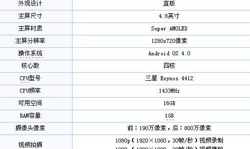 三星智能手机大全图片及报价，三星智能手机哪个好