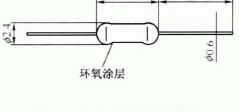 超小型保险柜图片，超小型保险丝管