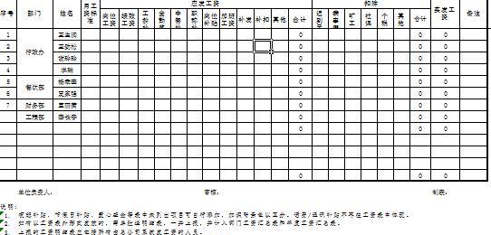 职工工资发放明细表模板(excel带公式)软件介绍，职工工资发放明细表模板(excel带公式)