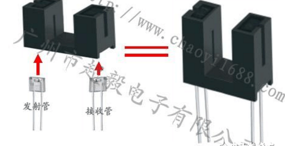 光耦工作原理，槽型光耦工作原理