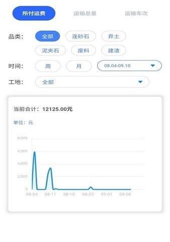 图途物流软件介绍，图途物流