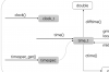 时间规划c++编程题目及答案解析，C++日期和时间编程总结