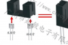 光耦工作原理，槽型光耦工作原理