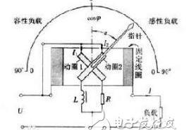 功率因数表接线图，功率因数表