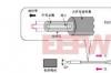 光电感应器怎么调节，光电传感器工作原理分析