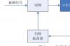 dds信号源的工作原理，关于DDS信号源在扫频测试中的应用的分析和介绍