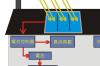 屋顶太阳能发电板利弊，太阳能板屋顶发电原理