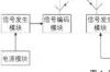 电脑的防盗功能在哪里，新型电脑防盗系统设计方案