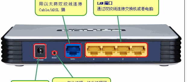 WIFI密码修改方法 路由器密码忘记了怎么修改