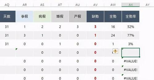 excel表格iferror函数的使用方法 iferror函数的使用方法