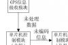 gprs短信模块，基于GSM短信模块的定位跟踪系统设计方案