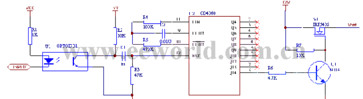 一篇文章了解STM32的独立看门狗/窗口看门狗原理