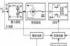 高频开关整流器有哪些优点，高频开关整流器的工作原理图