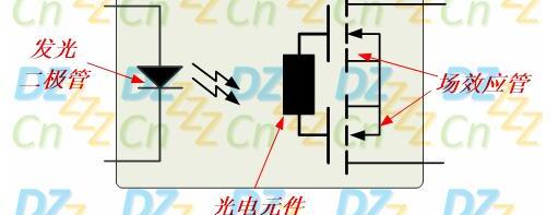 光耦继电器电路，光耦继电器使用方法与参数详解