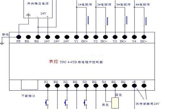 电磁阀控制气缸老是回弹，电磁阀控制气缸原理图