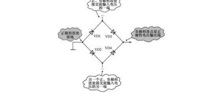 光耦的4个脚怎样区分，桥式整流器4个脚接线图