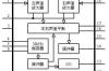 BA1404功能和特性，BA1404引脚图