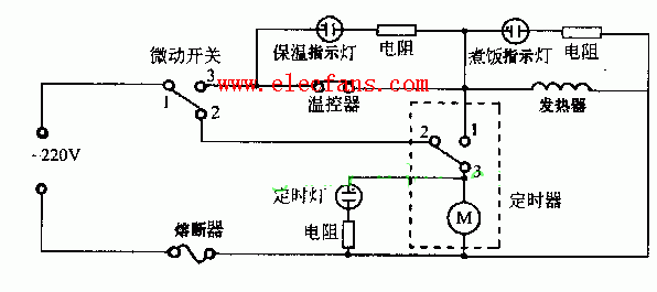 美的电饭锅的电路图，美的电饭锅煲电路图