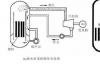 利用核能发电的过程，核能发电的优缺点