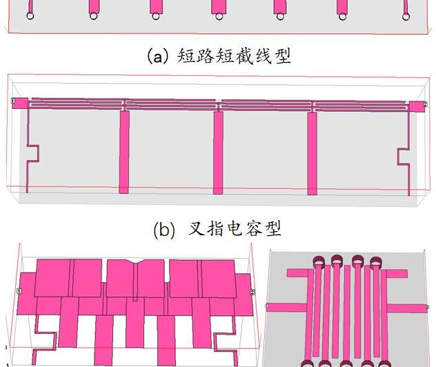 二阶高通滤波器截止频率计算公式，一种悬置线高通滤波器设计详细教程