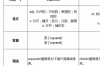 separate和divide的区别是什么？ divide