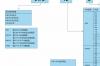 施耐德热继电器型号含义及电流范围图片，施耐德热继电器型号含义及电流范围