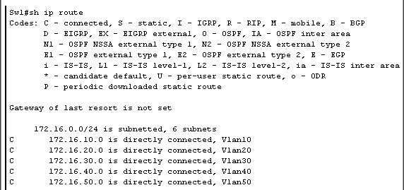 Default-information originate 到底怎么用 originate