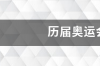 2021年奥运会游泳冠军？ 2021年奥运会游泳冠军